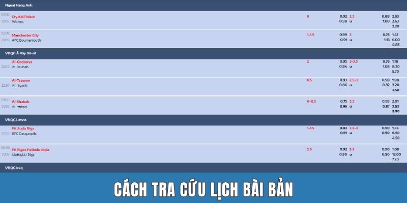 Cách tra cứu lịch bài bản