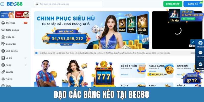 Dạo các bảng kèo tại BEC88