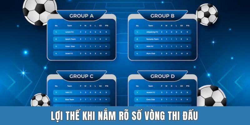 Lợi thế khi nắm rõ số vòng thi đấu