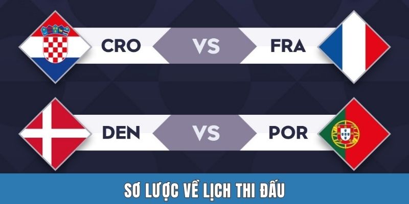 Sơ lược về lịch thi đấu