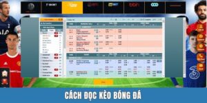 Cách Đọc Kèo Bóng Đá