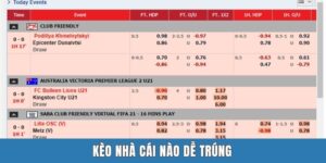 Kèo nhà cái nào dễ trúng